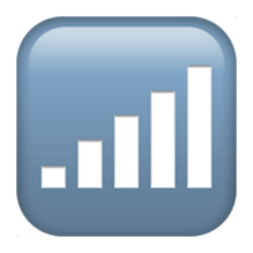 📶 Emoji Domain iOS rendering
